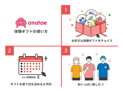 【カードギフト-宿泊-】ホテル・旅館チケット＜20,000円分＞