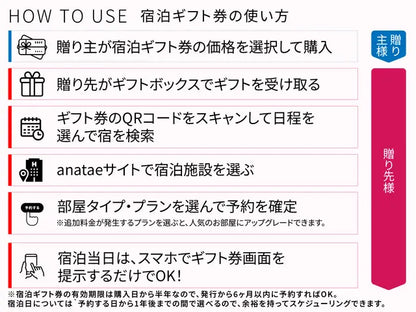 【カードギフト-宿泊-】ホテル・旅館チケット＜20,000円分＞