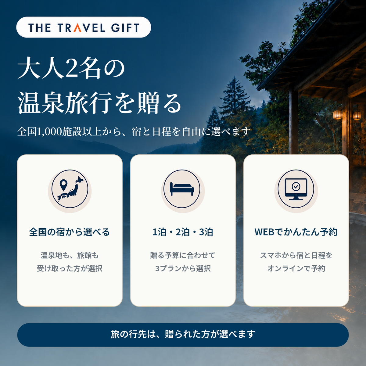 プレミアム温泉旅行ギフトの特徴