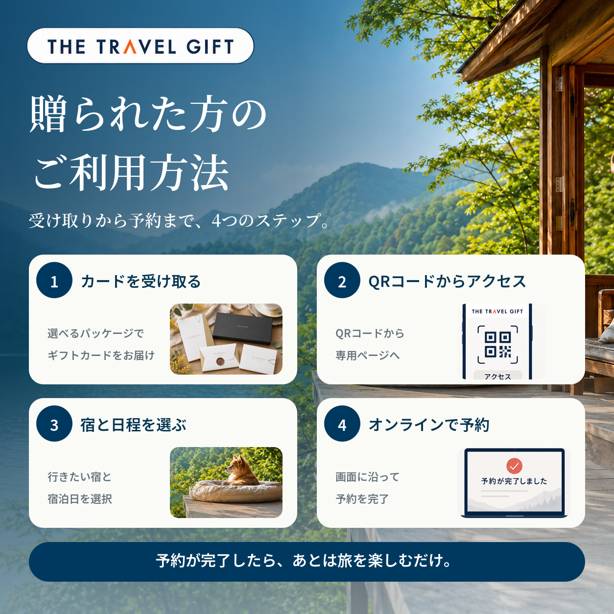ペットと泊まれる宿 ご利用方法