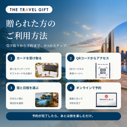 宿泊ギフトの利用方法