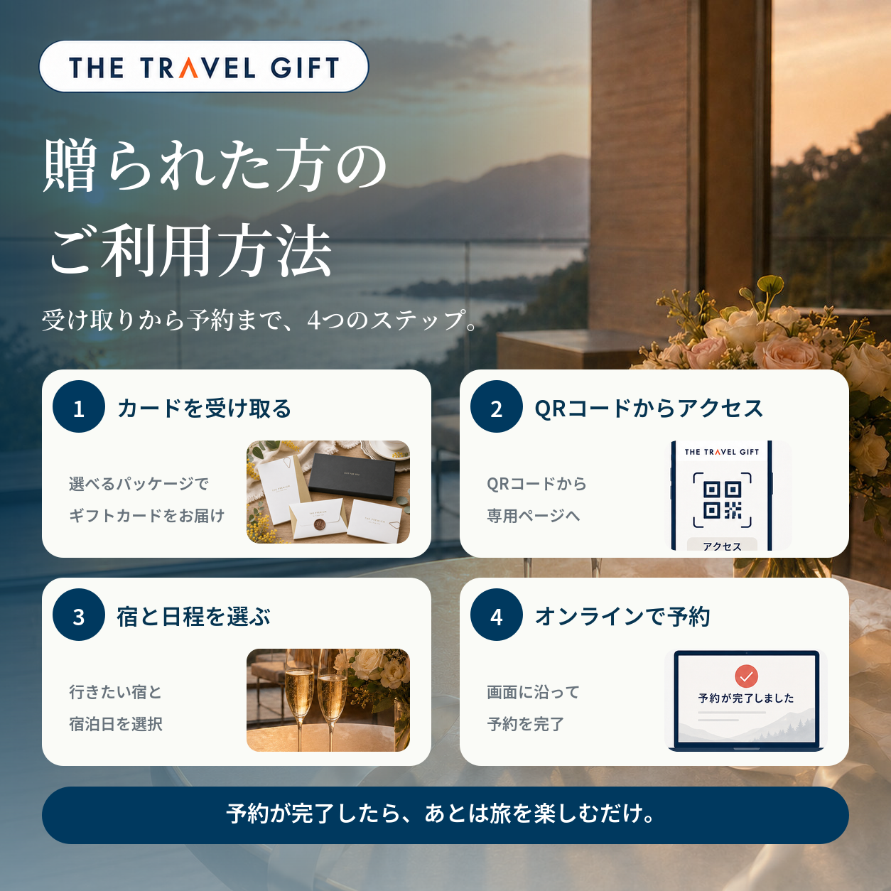 結婚祝い専用宿泊券 ご利用方法